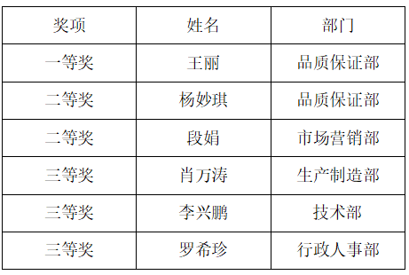 俄罗斯专享会·294VIP(中国区)官方网站