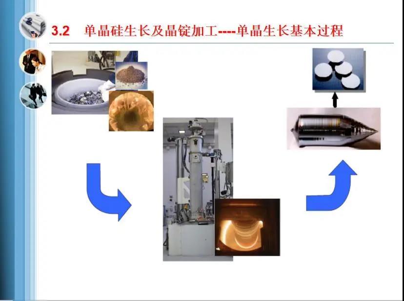 俄罗斯专享会·294VIP(中国区)官方网站