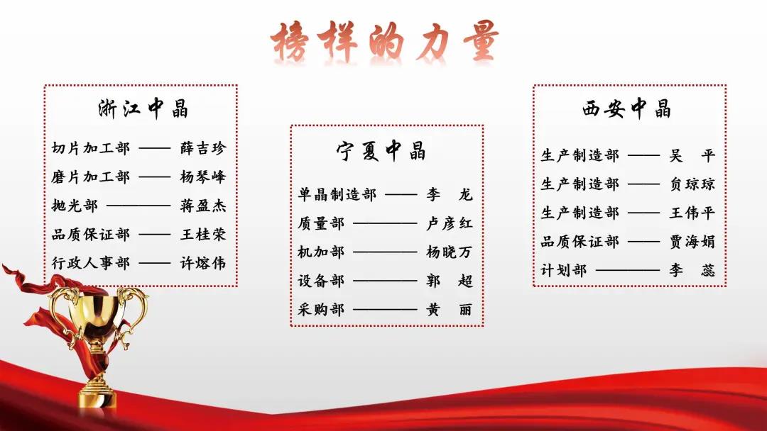 俄罗斯专享会·294VIP(中国区)官方网站