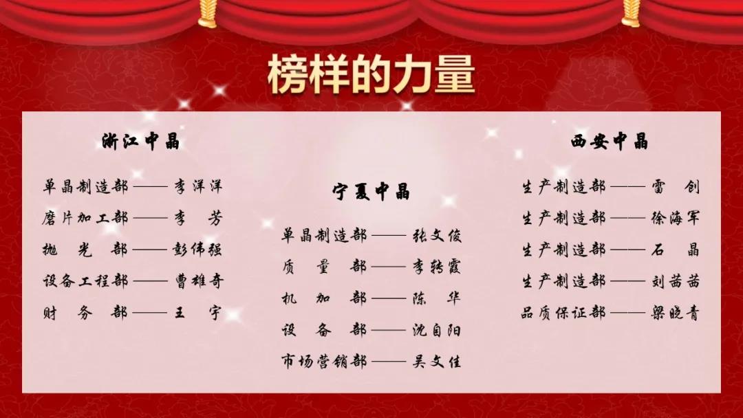 20200910094502_8359 俄罗斯专享会·294VIP(中国区)官方网站