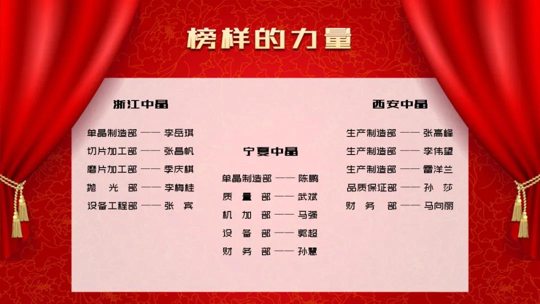俄罗斯专享会·294VIP(中国区)官方网站