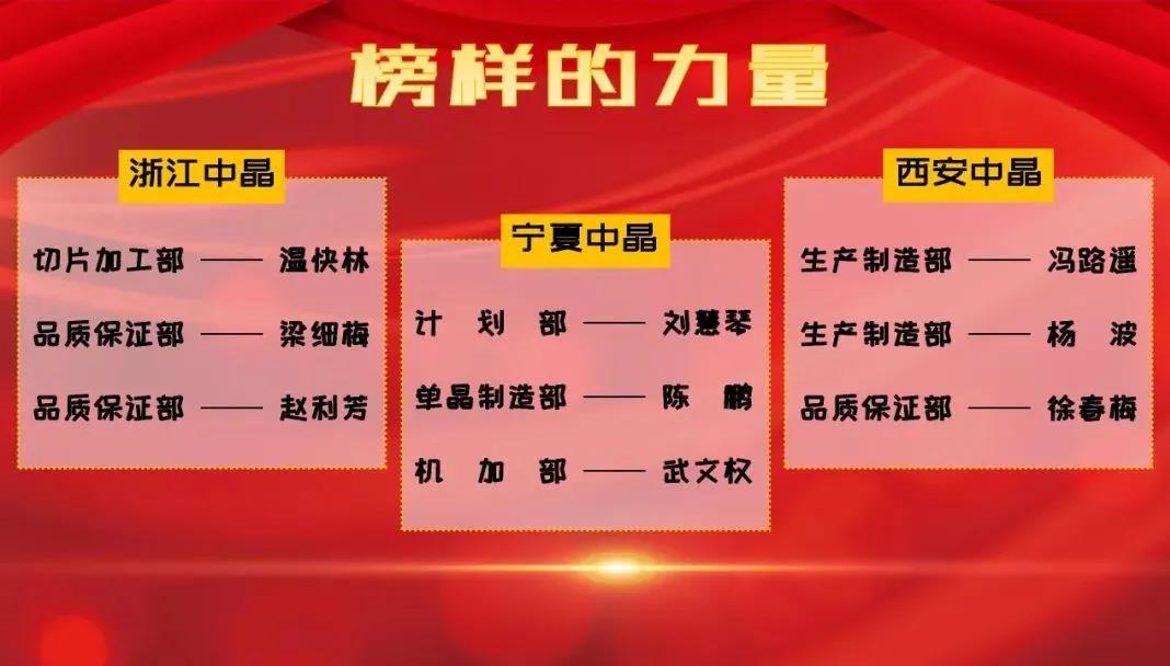 俄罗斯专享会·294VIP(中国区)官方网站