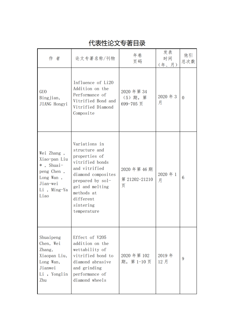 俄罗斯专享会·294VIP(中国区)官方网站
