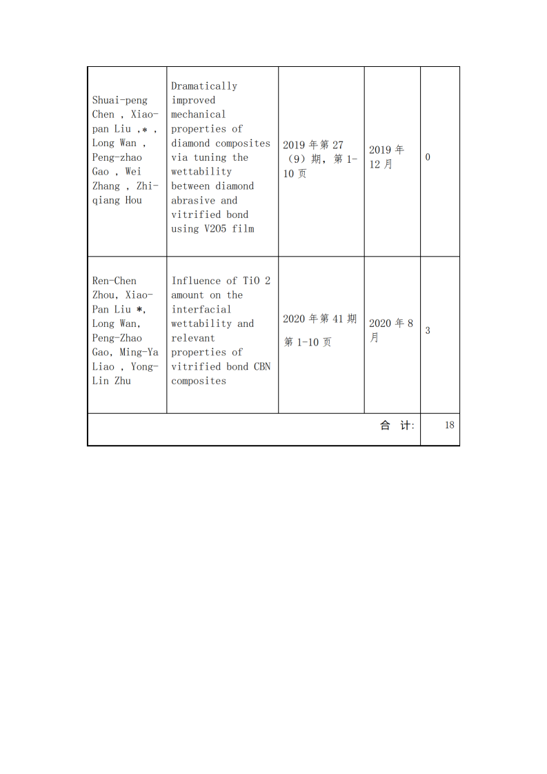 俄罗斯专享会·294VIP(中国区)官方网站
