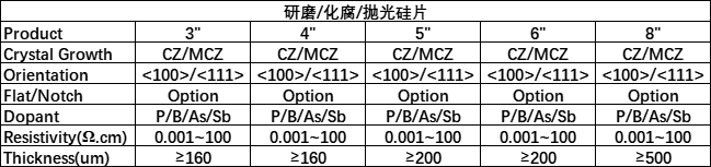 俄罗斯专享会·294VIP(中国区)官方网站