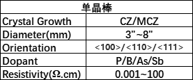 俄罗斯专享会·294VIP(中国区)官方网站